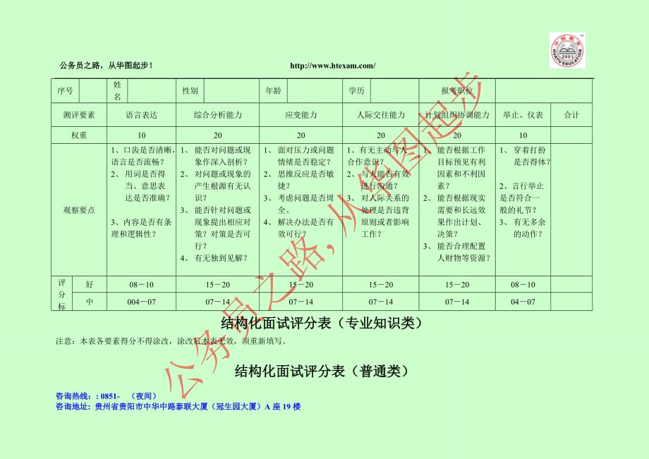 公务员结构化面试评分表_第2页