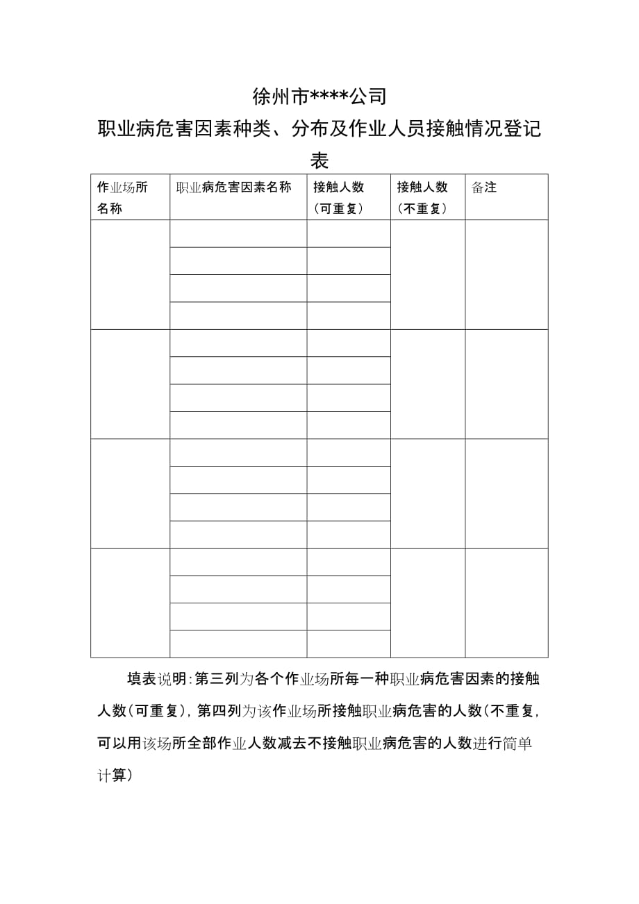 公司-职业病危害因素种类、分布及作业人员接触情况登记表_第1页