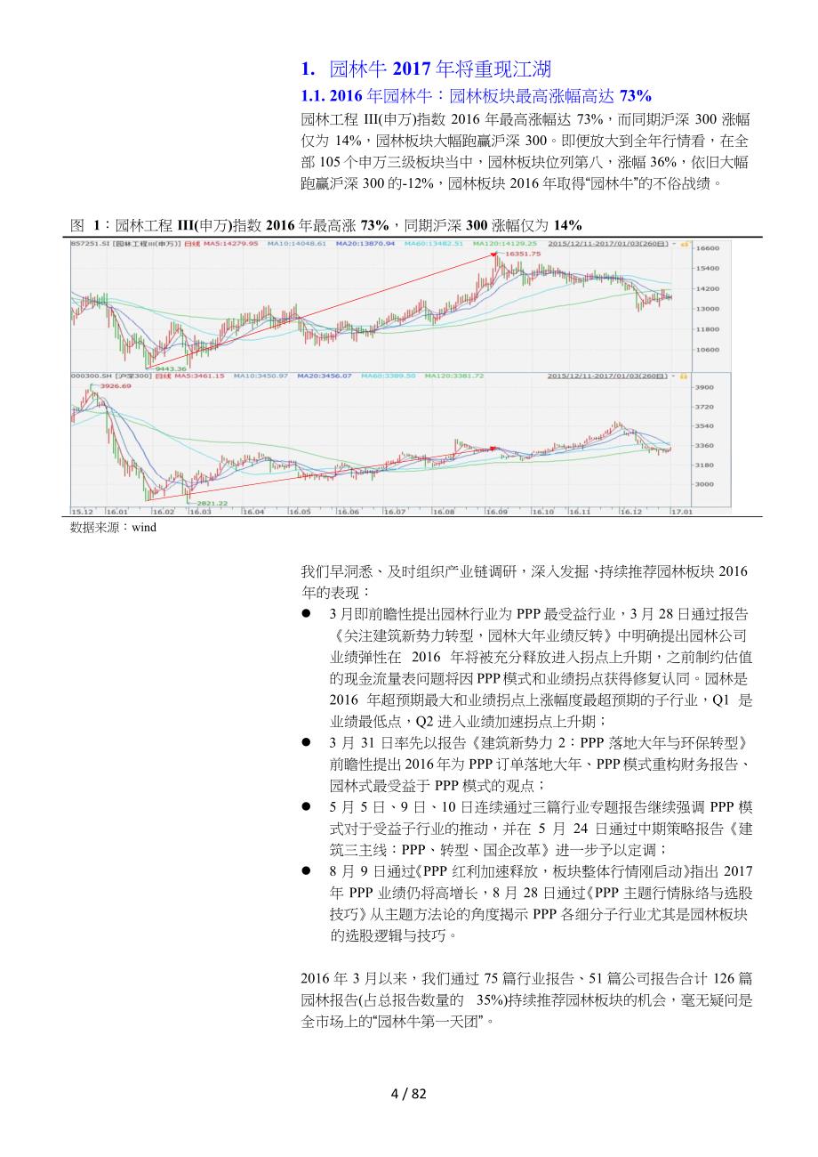 国泰君安-建筑园林行业首次覆盖报告特色小镇生态环保最强逻辑开启园林新纪元-170324_第4页