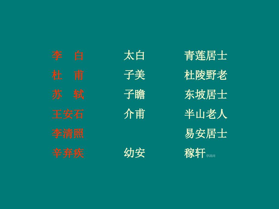 [名校联盟]四川省宜宾市南溪四中八年级语文下册《第28课 醉翁亭记》课件_第3页