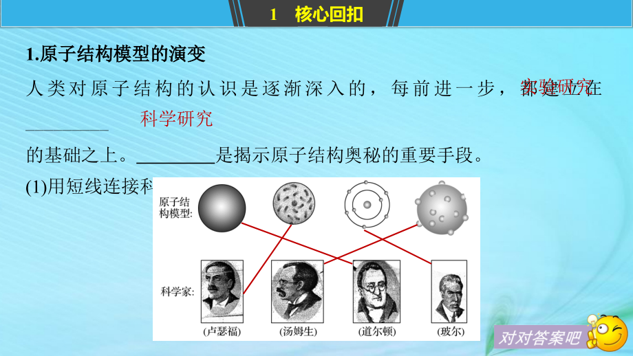 浙江鸭高考化学二轮增分策略专题五原子结构化学键元素周期律和元素周期表课件_第4页