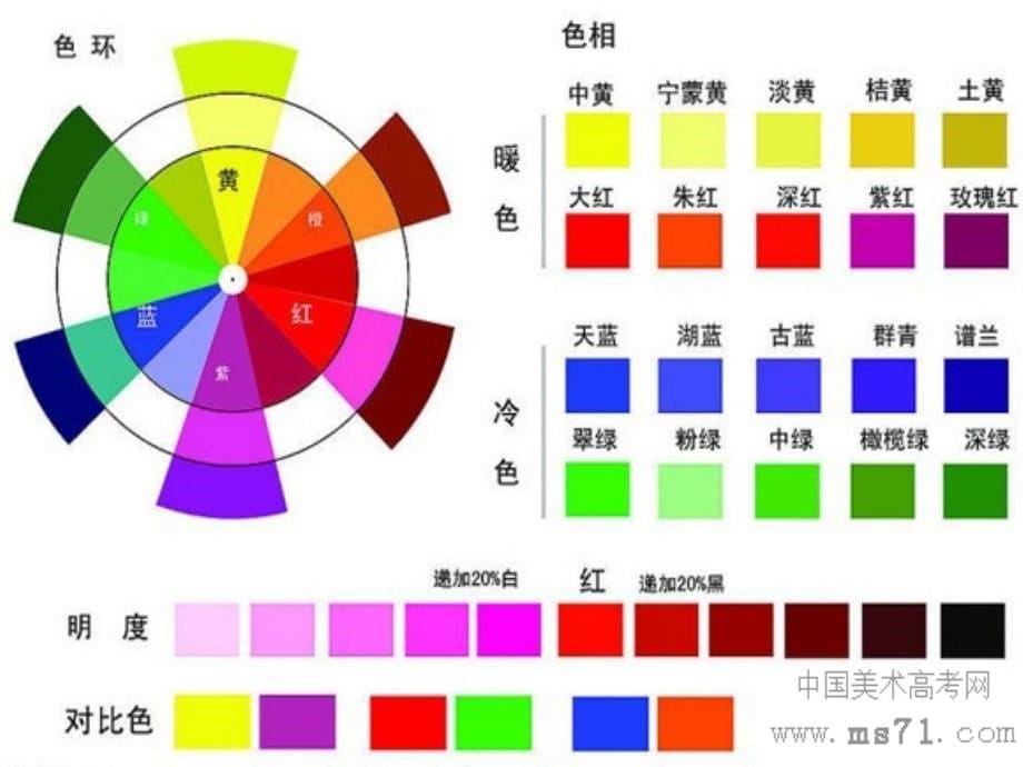 一年级上册美术课件涂涂画画真好看冀教37_第5页