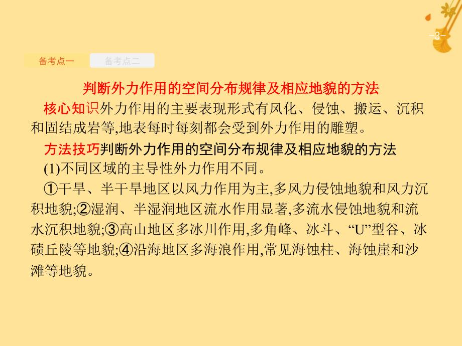 浙江鸭高考地理大二轮复习专题二地球表面的形态6外力作用与地表形态课件_第3页