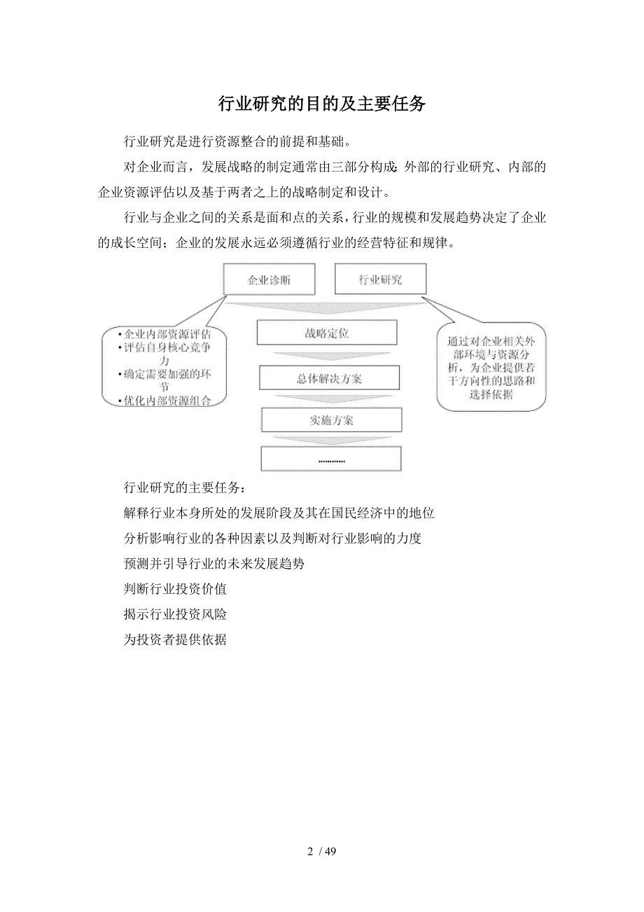 产业行业市场分析及投资决策咨询报告_第3页