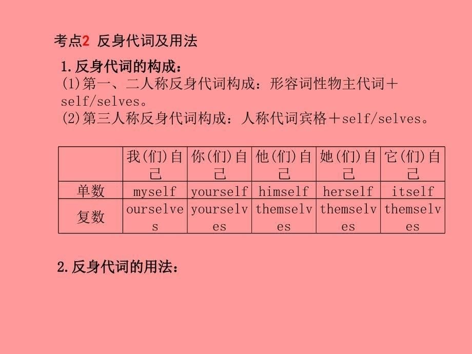 滨州专版中考英语总复习第二部分专项语法高效突破专项3代词课件_第5页