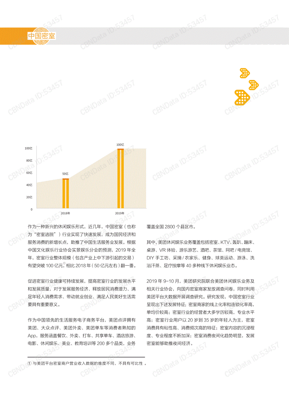 2019年中国密室行业消费洞察报告_第3页