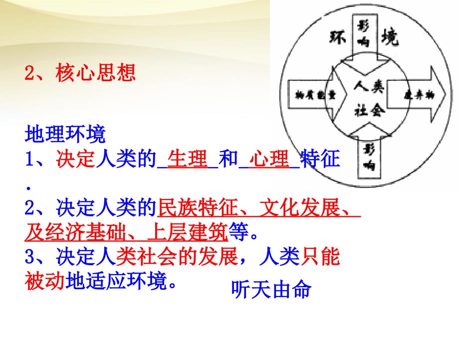 云南德宏州梁河第一中学高中地理2.1人地关系思想的演变鲁教必修3 1.ppt_第3页