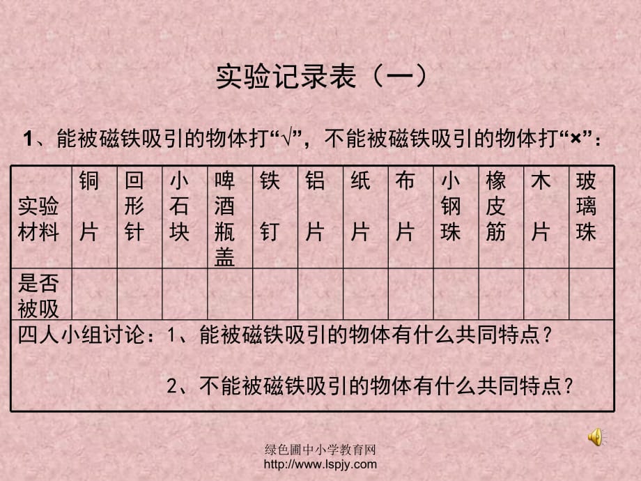 三年级下科学课件磁铁有磁性教科_第1页