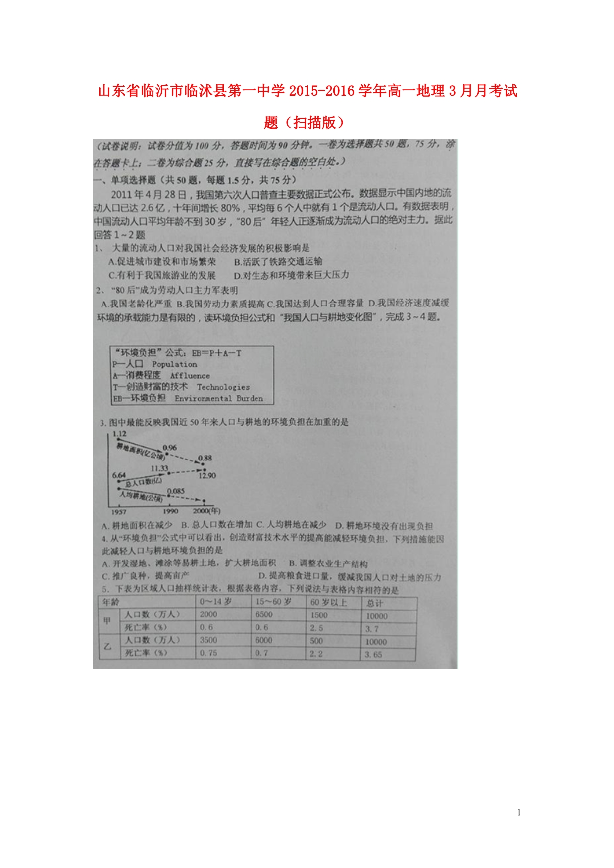 山东临沂临沭第一中学高一地理月考 1.doc_第1页