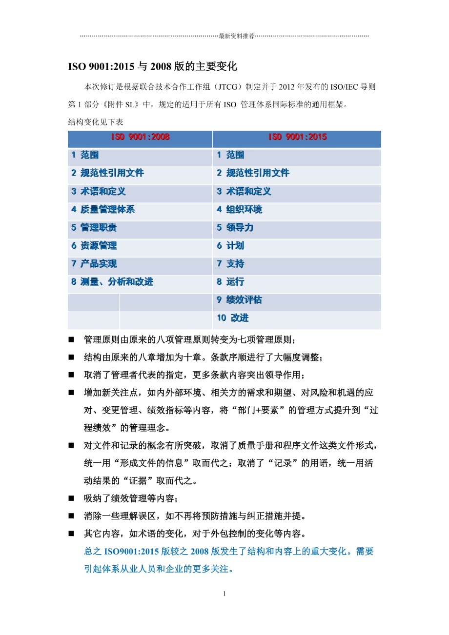 ISO9001 的2015版与2008版的主要区别精编版_第1页