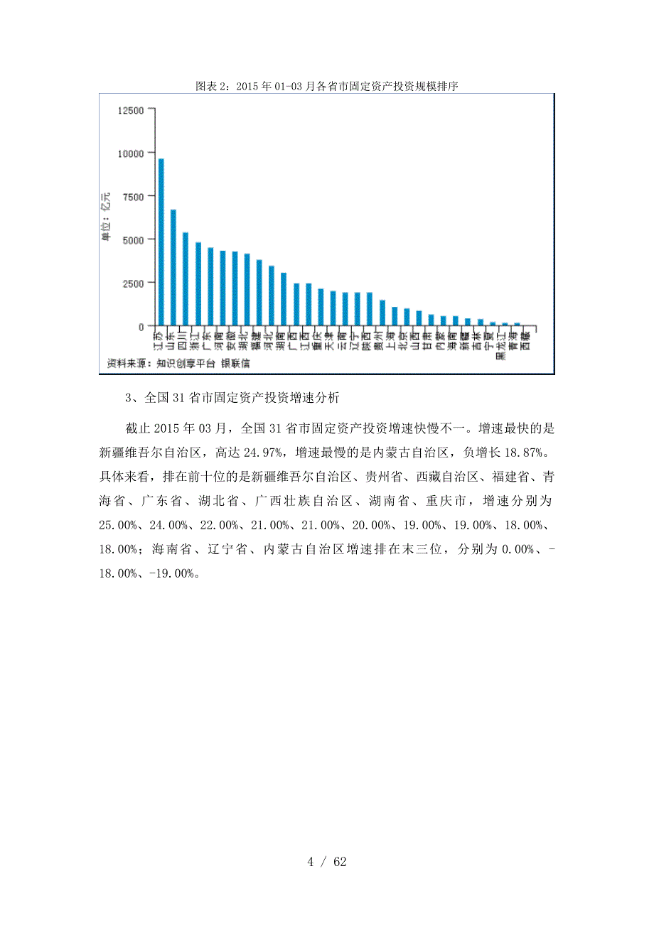 海南省重点行业财务运行研究报告年第1季度_第4页