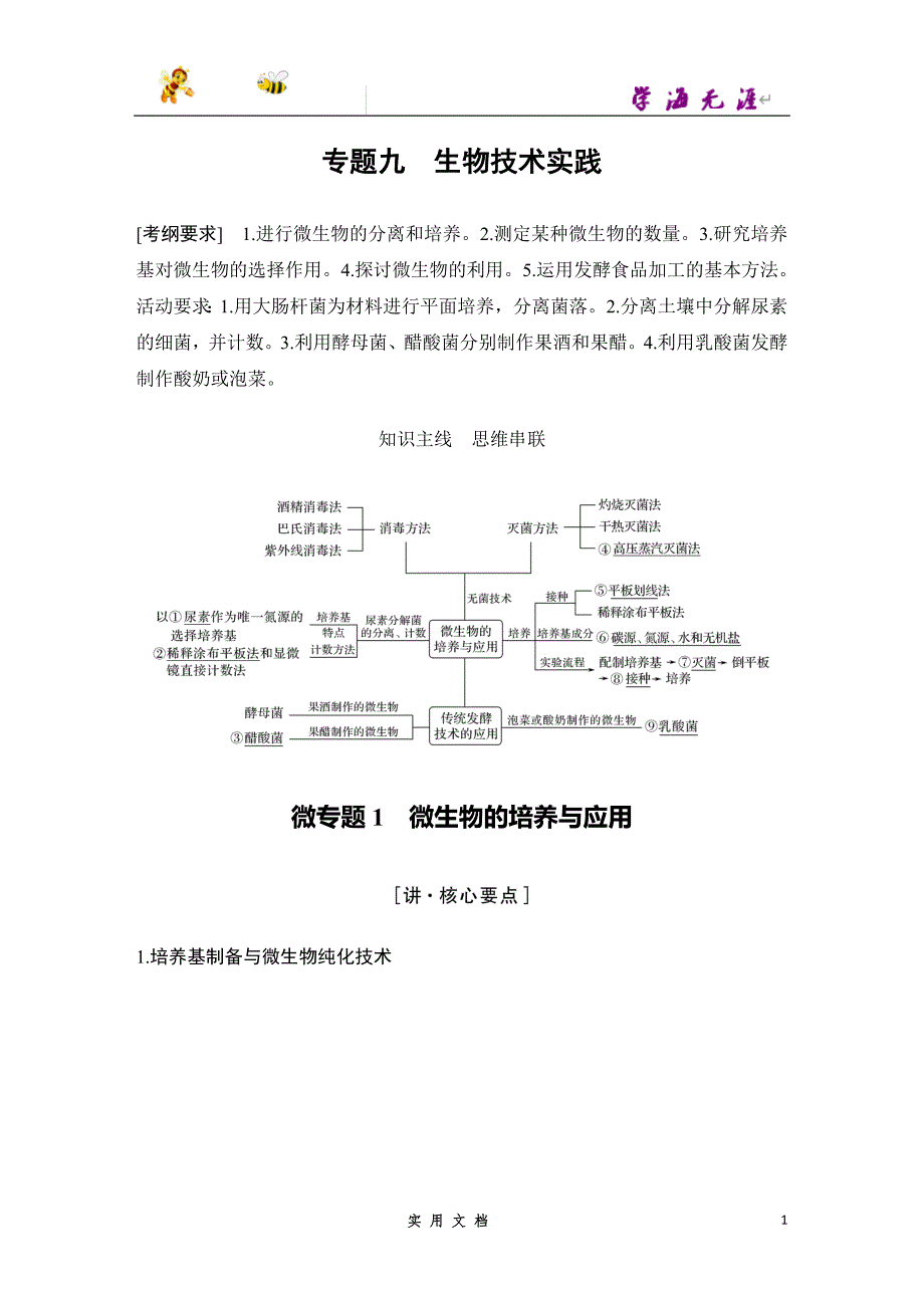 2020 生物 高考冲刺二轮 --专题九　生物技术实践（京津_第1页