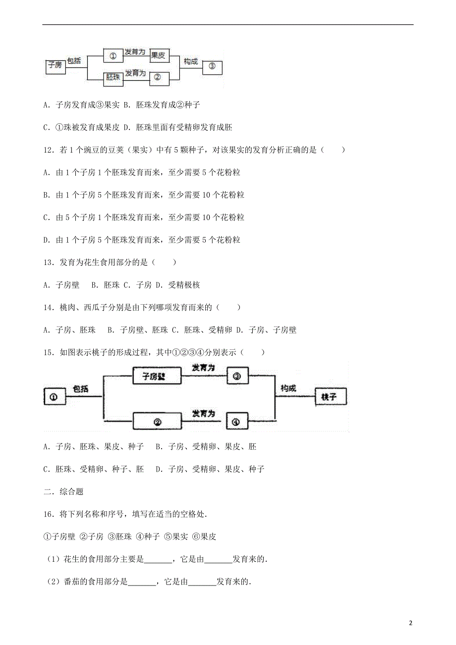 七级生物上册第四单元第一章第3节果实和种子的形成同步测新济南.doc_第2页