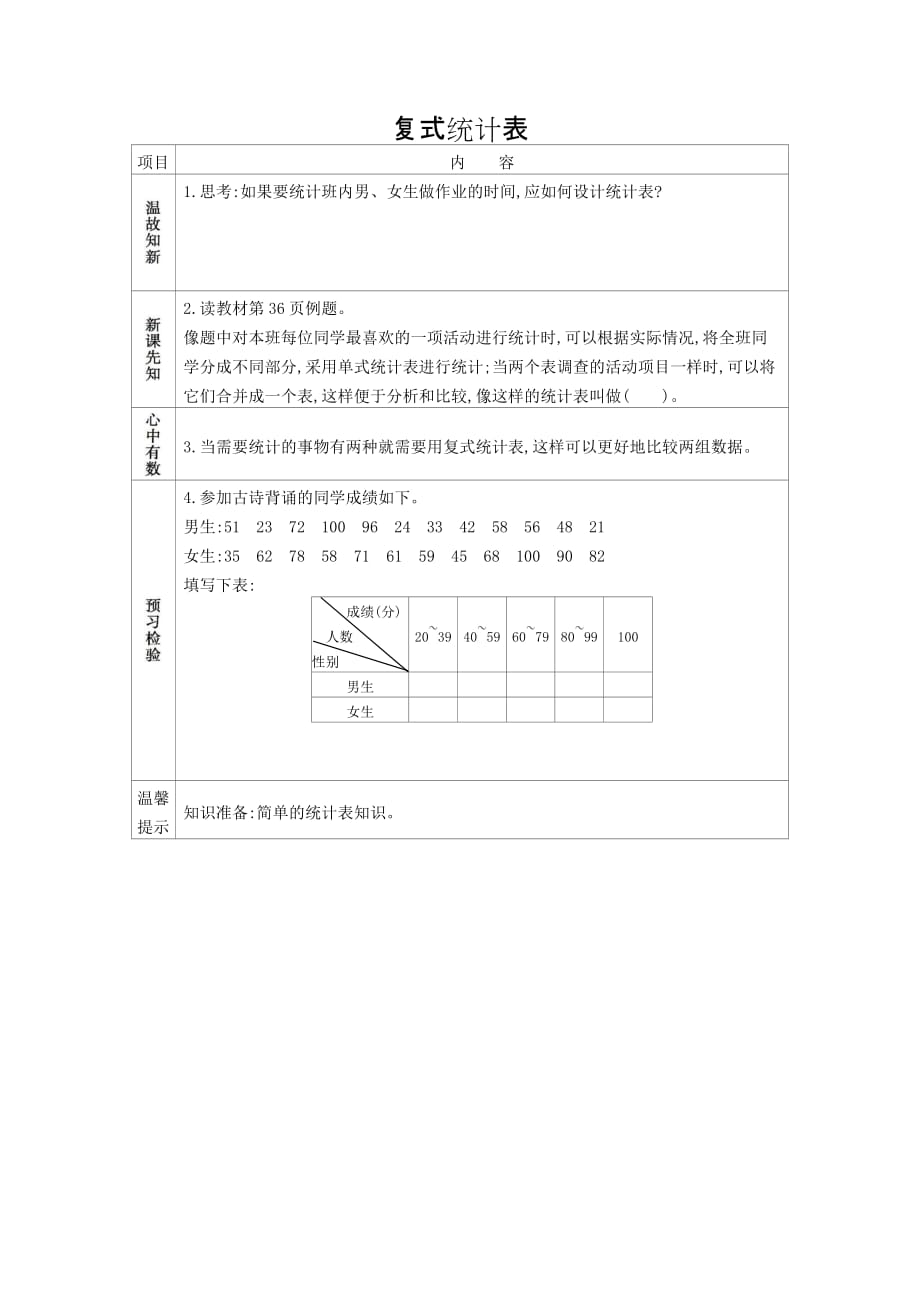 人教版小学数学三年级下册《第三单元 复式统计表：1 复式统计表》学案设计_第1页