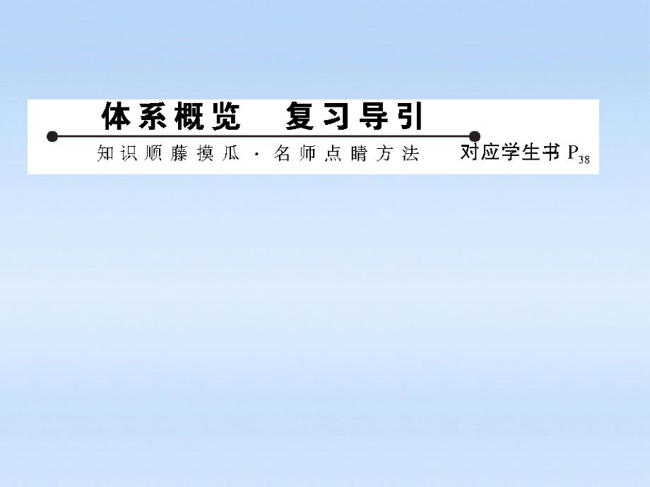 状元之路高中生物第一轮复习细胞的能量供应和利用.ppt_第2页