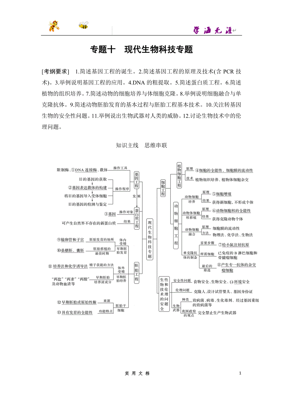 2020 生物 高考冲刺二轮 --专题十　现代生物科技专题（京津_第1页