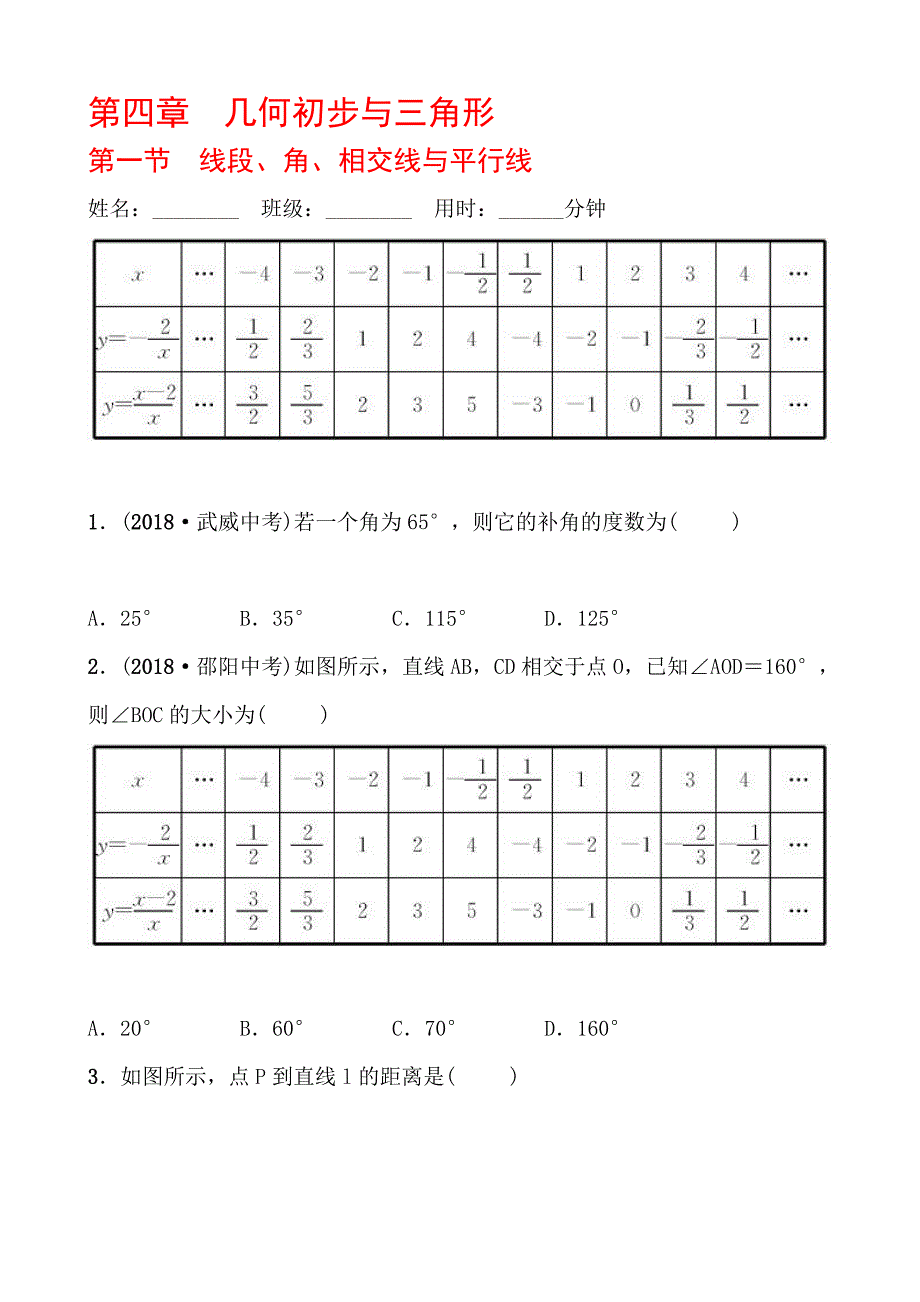 枣庄数学中考备战第四章第一节doc_第1页