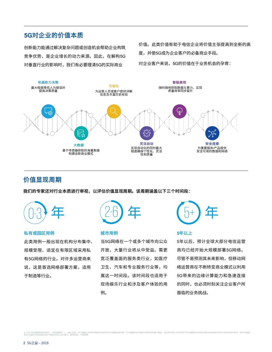 为企业客户解锁5G潜力_第2页