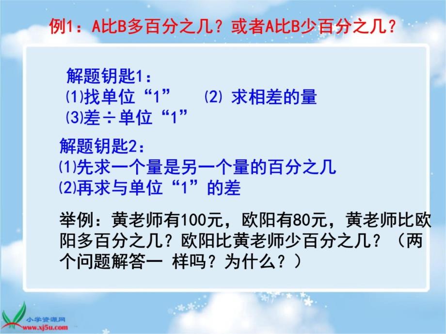 百分数的应用复习讲课教案_第3页