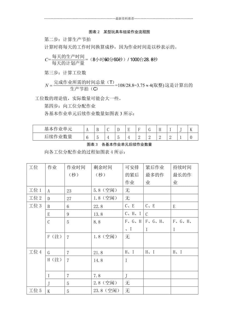 基于脉动式生产线的cubesat总装精编版_第5页