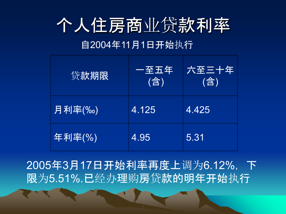 几种典型的网上市场调研报告ppt课件_第2页