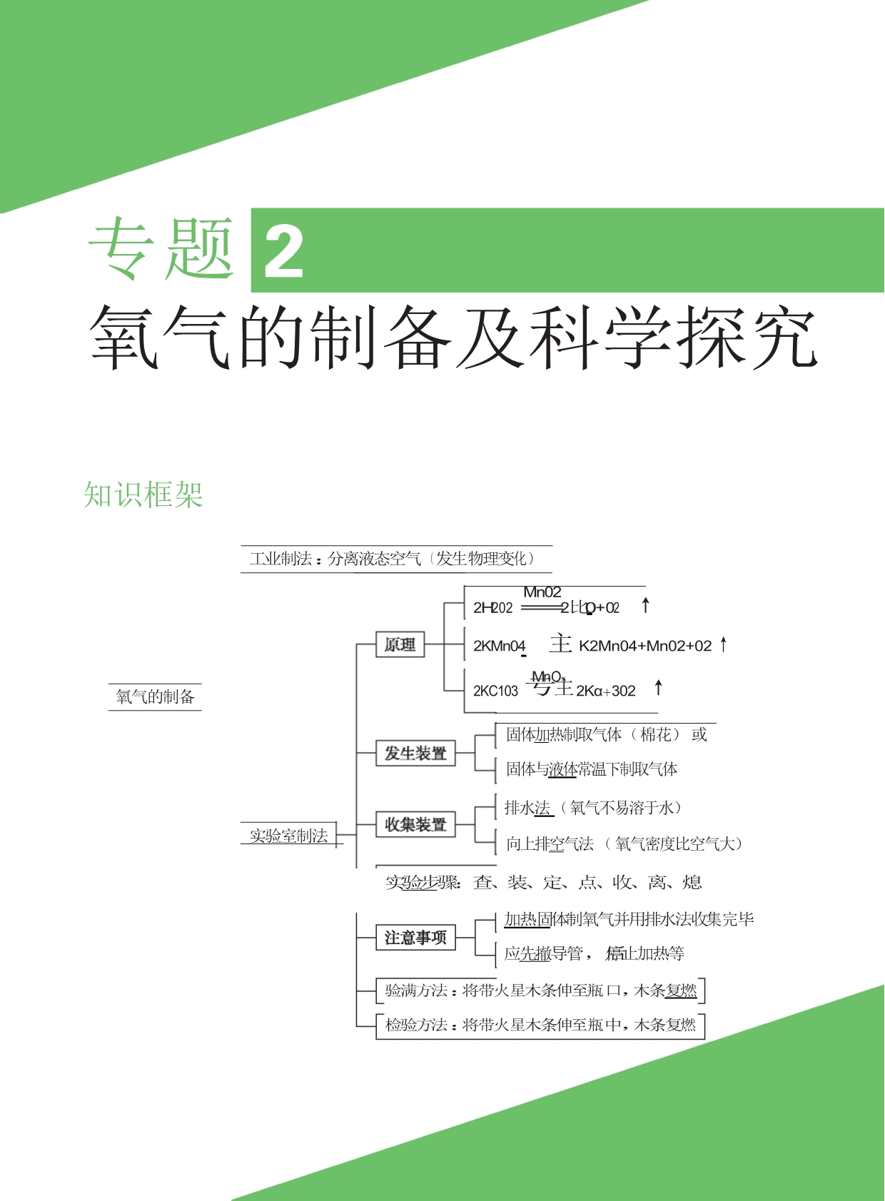 初中易错题精编-化学_第5页