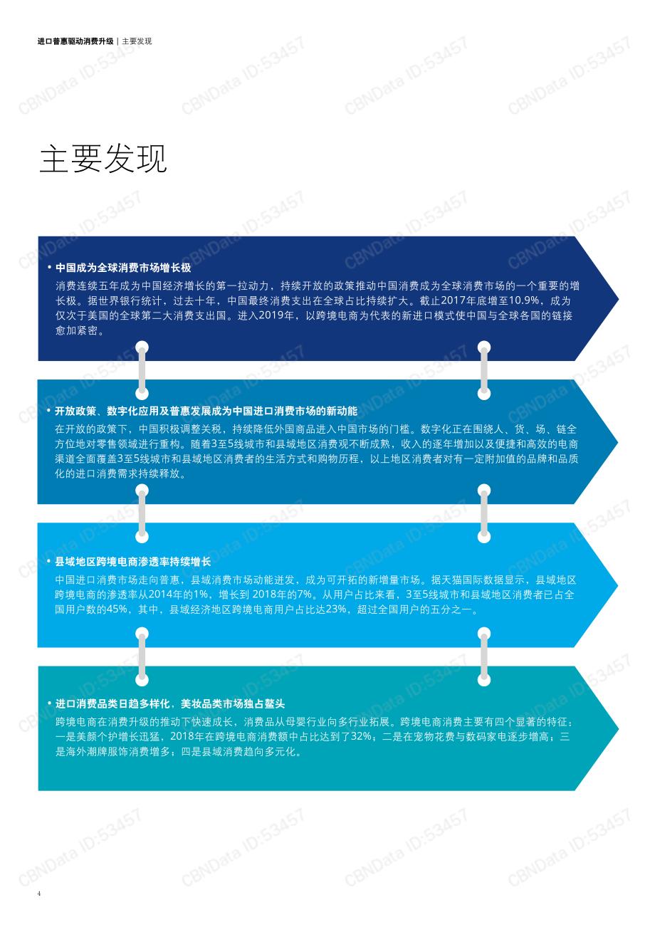 2019中国进口消费市场研究报告_第4页