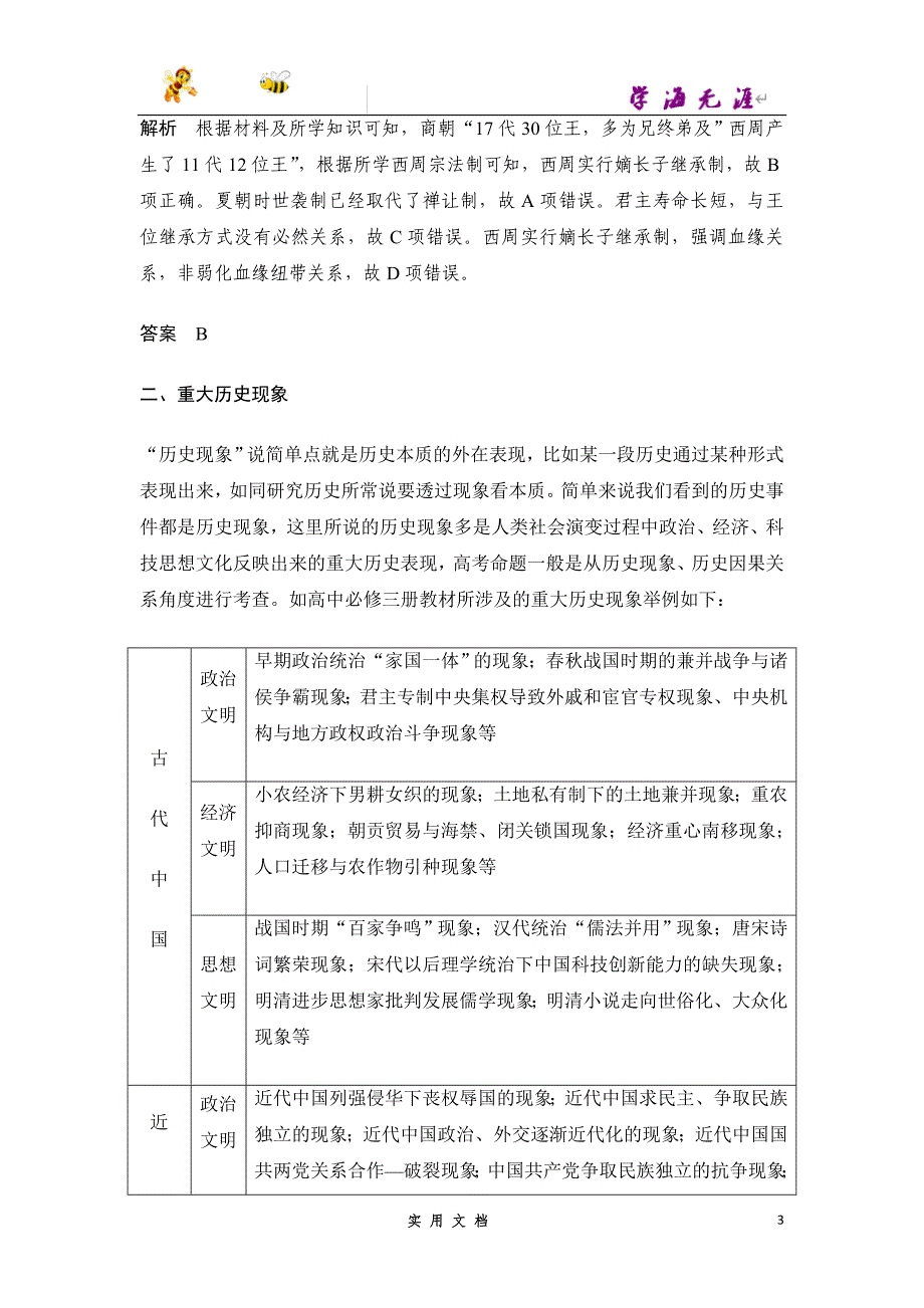 2020 历史 高考冲刺二轮 --第1讲 学科必备知识（鲁）_第3页