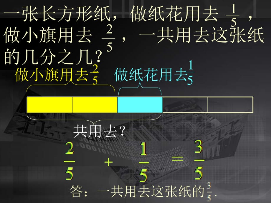 三年级上数学课件分数复习人教新课标_第2页