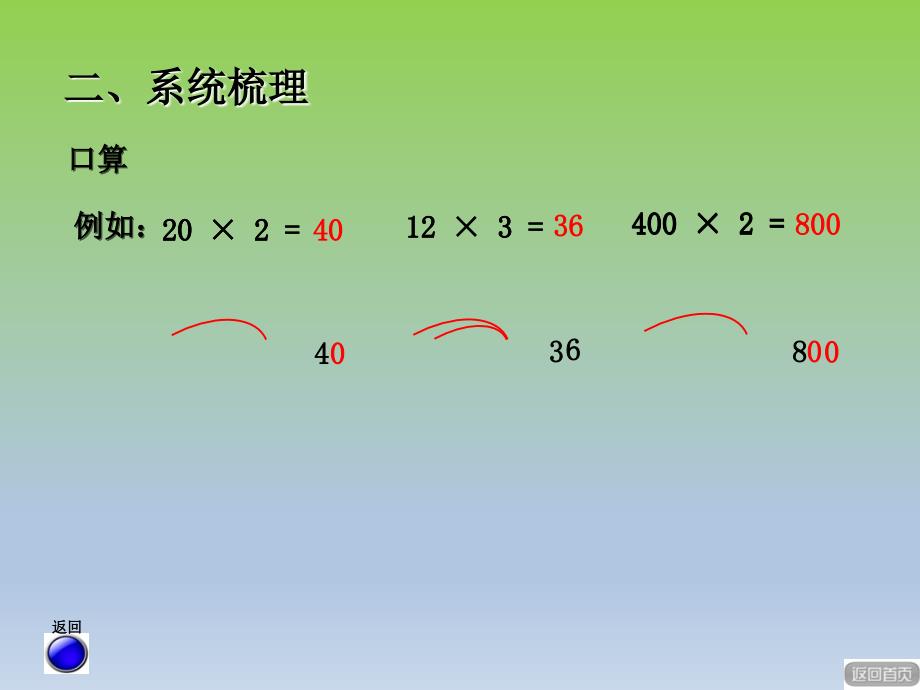 三年级上数学课件期中复习青岛_第4页