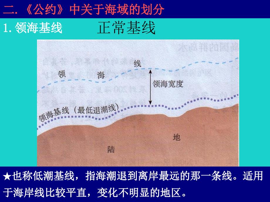 江苏赣榆高考地理一轮复习国际海洋新秩序 1.ppt_第4页