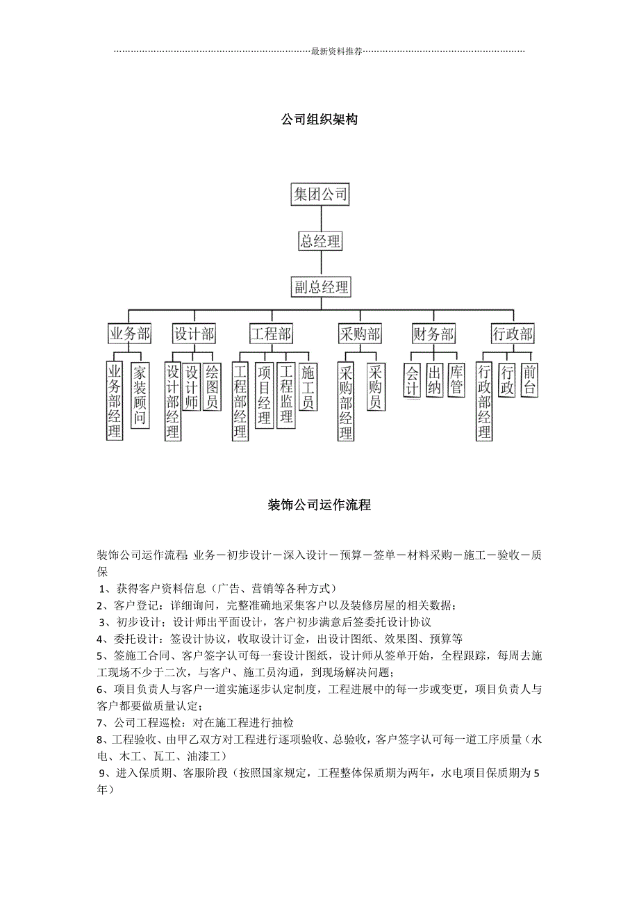 家装公司手册精编版_第2页