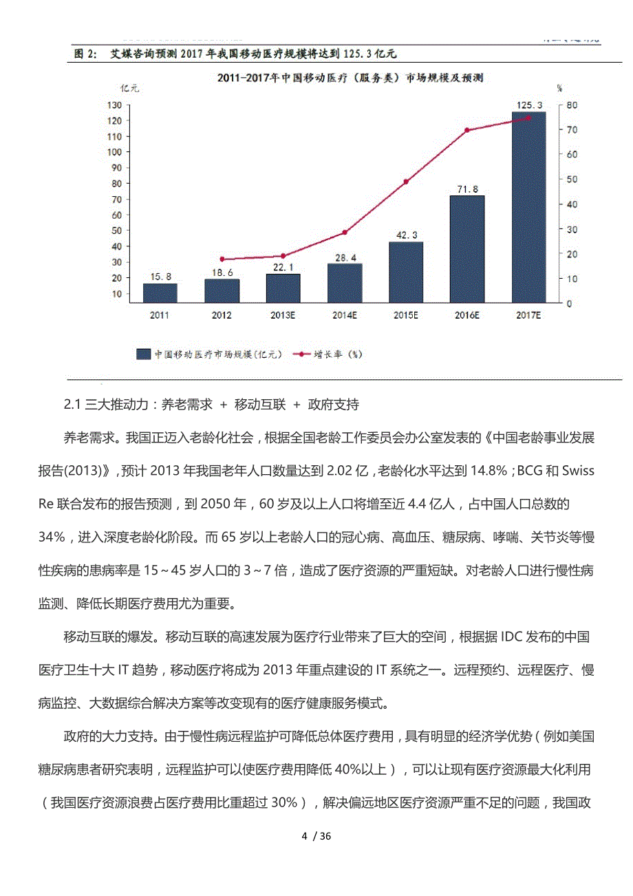 智慧医疗系列报告—可被颠覆的医疗35_第4页