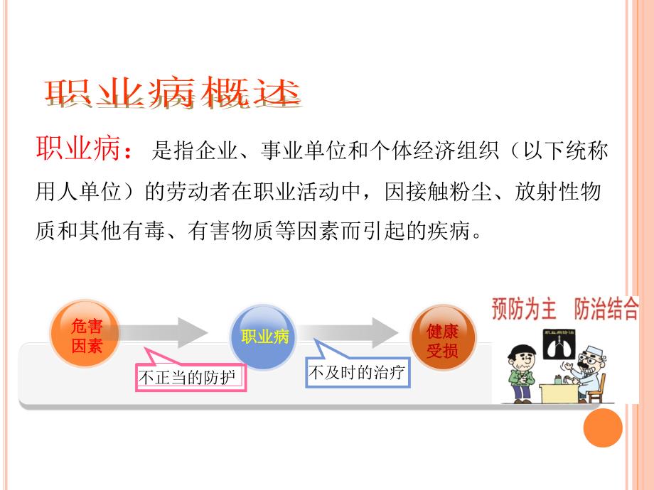 职业卫生知识及档案管理培训（47页职业卫生工作制度项目建设阶段职业危害因素监督防护工作职业卫生档案）_第3页