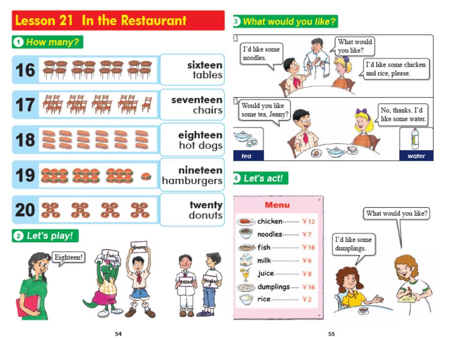 三年级下册英语课件Lesson21IntheRestaurant冀教_第2页