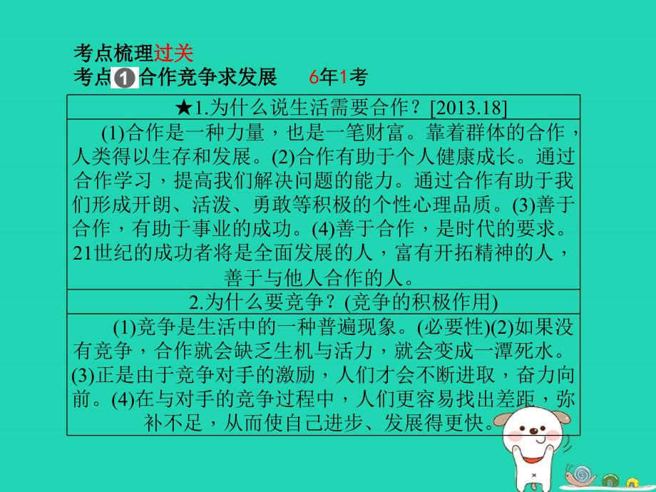 聊城专版中考政治第一部分系统复习成绩基石主题9善于合作理性竞争课件_第3页