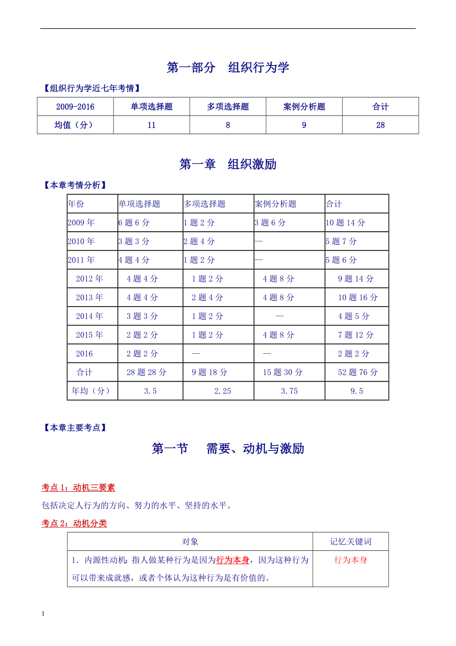 2018中级经济师-人力-考点强化班(修订版)研究报告_第2页