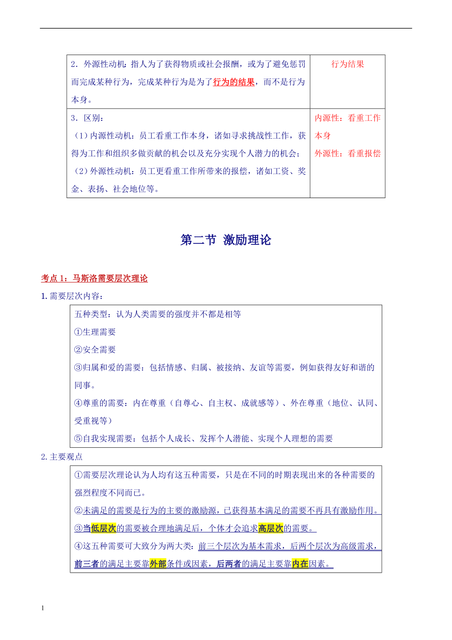 2018中级经济师-人力-考点强化班(修订版)研究报告_第3页