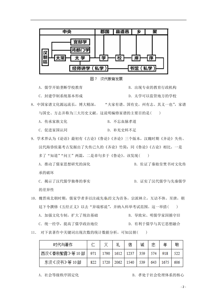 福建省永县第一中学高二历史10月月考试题_第2页