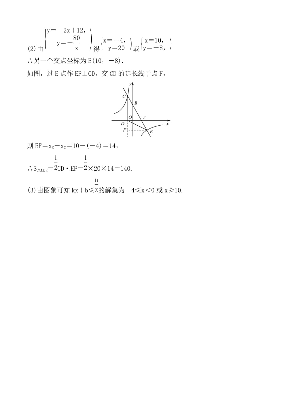 五四数学学考传奇第三章第四节要题随堂演练doc_第4页