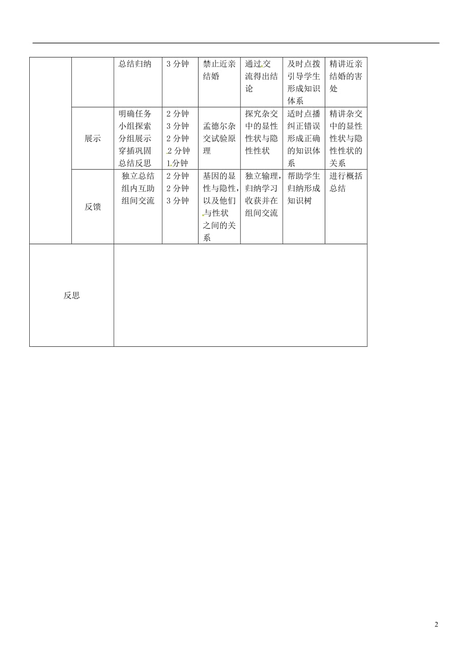 吉林通化外国语中学八级生物下册 第7单元 第2章 第3节基因的显性和隐性导学案 .doc_第2页