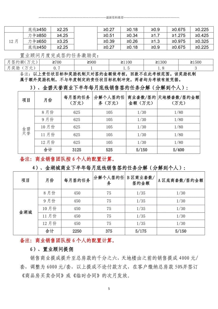 商业去化销售策略落地执行方案-(完整版)精编版_第5页