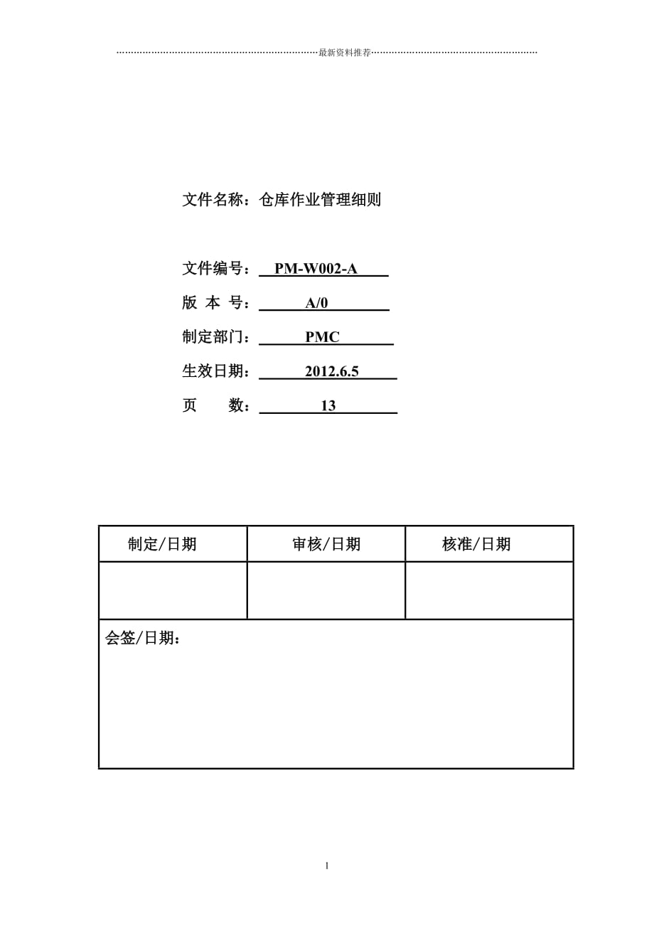 仓库管理制度及流程图精编版_第1页