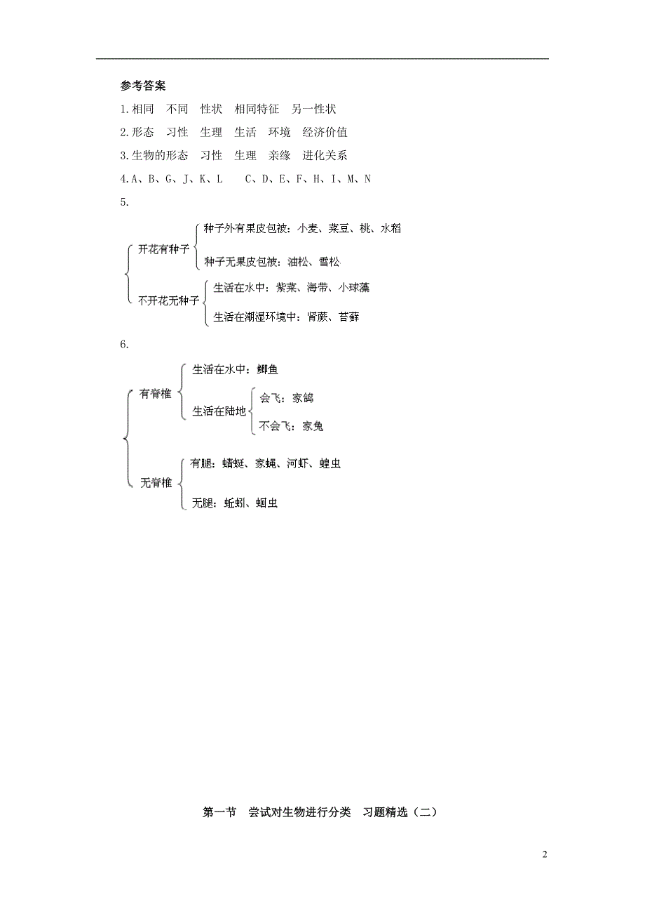 七级生物上册第四章第1节尝试对生物进行分类冀教.doc_第2页