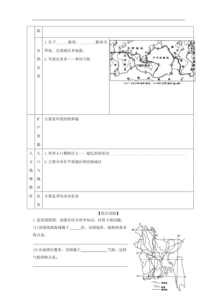 广东中山高三地理一轮复习南亚2练习 1.doc_第2页