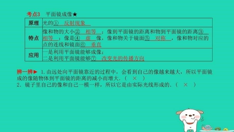 菏泽专版中考物理第一部分系统复习成绩基石第3章在光的世界里第1课时光现象课件_第5页