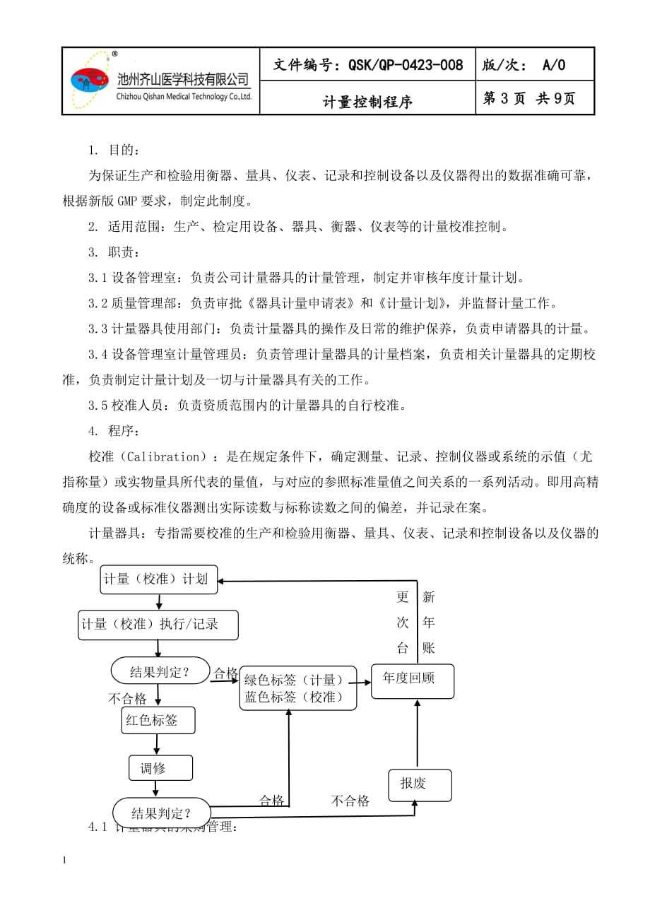 QSKQP-0423计量控制程序知识课件_第3页