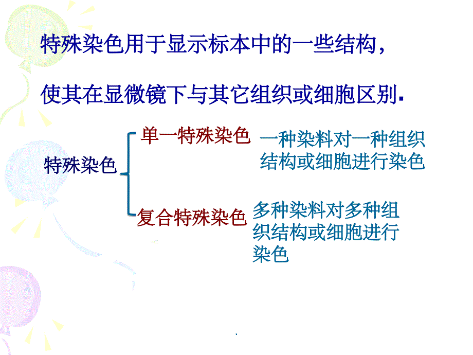 组织学技术(特殊染色)ppt课件_第2页