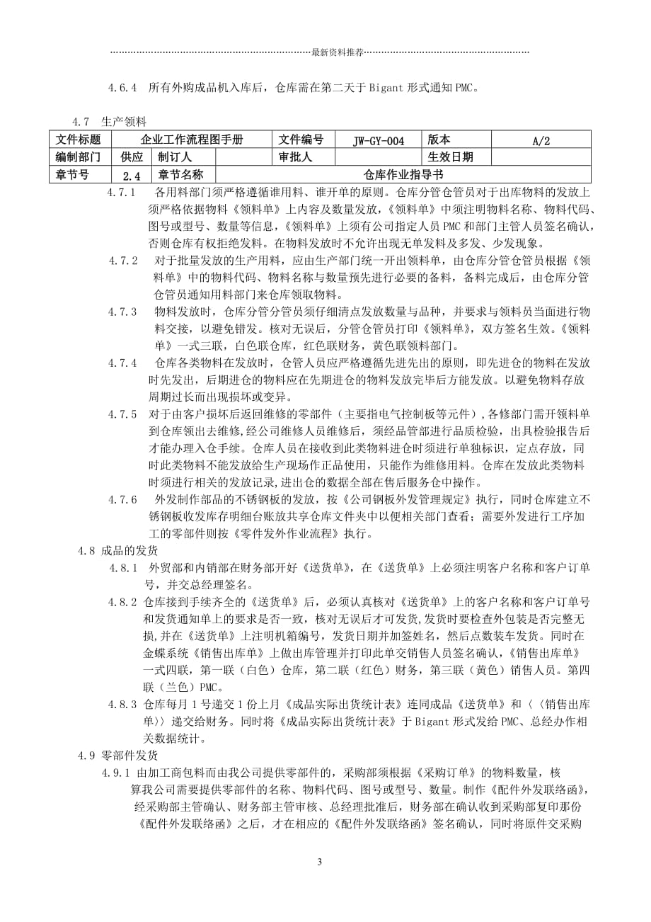 仓库作业指导书精编版_第3页