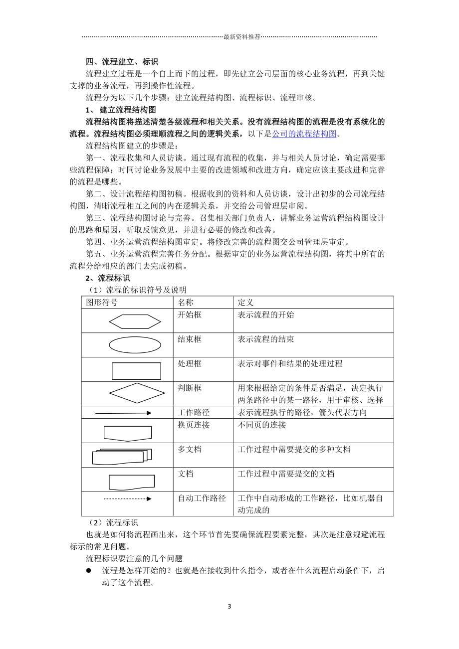 公司流程管理手册精编版_第3页